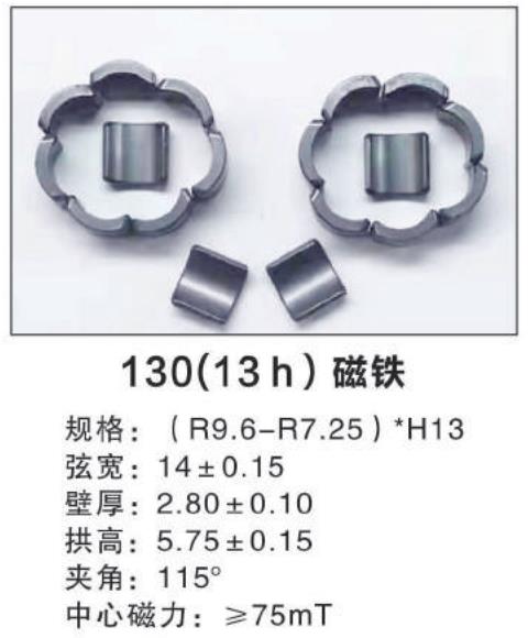 130磁铁参数